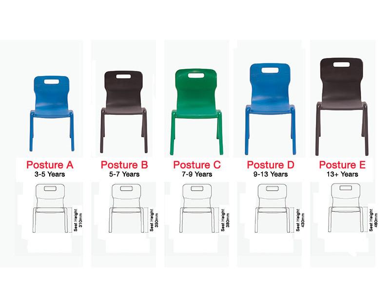 Posture Chair - Image 3